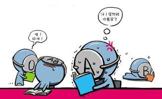 a血型明星,揭秘神秘魅力背后的血型密码